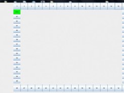 the Board showing the 64 places, and with the 64th occupied 