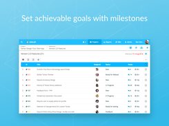 Set achievable goals with milestones