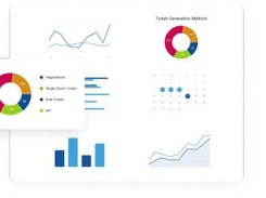 Get insights into event attendance with Ticket Generator's analytics.