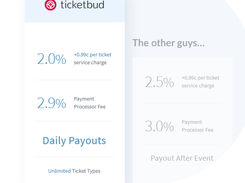 Ticketbud Screenshot 1