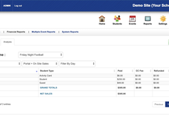 Financial Reports and Tracking