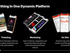Best In Class Ticketing, Marketing and On Site