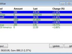 The status bar shows the summary of the 3 selected stocks.