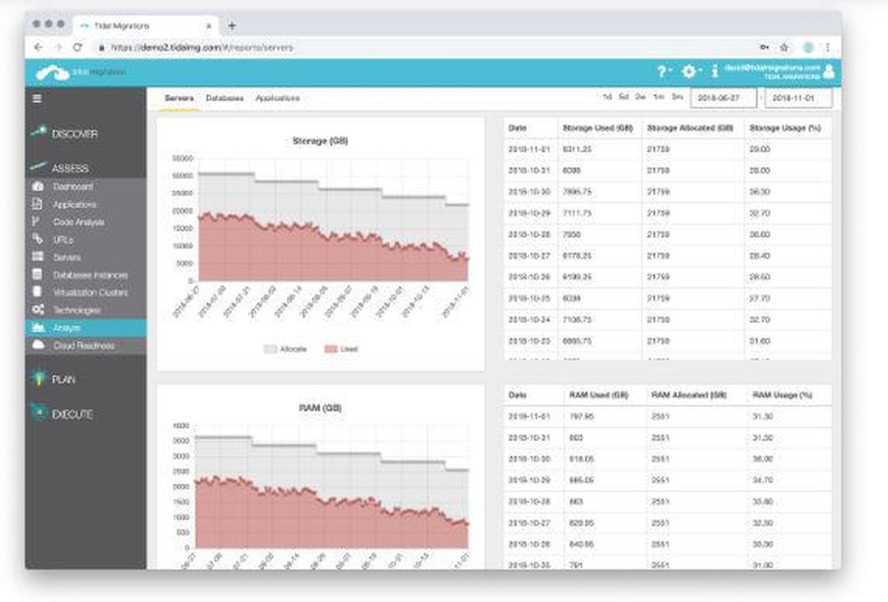 Tidal Migrations Screenshot 1