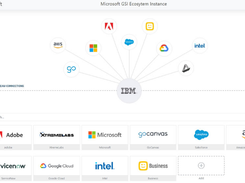 TIDWIT Screenshot 1