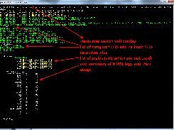 Resource Usage Example
