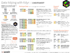 tidyr Screenshot 1