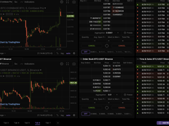 Tiger Trading Screenshot 1