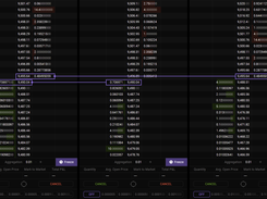 Tiger Trading Screenshot 1