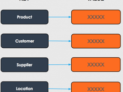 TigerGraph Screenshot 1