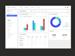 Charts and Dashboards for a Demo Booking Application in Tigersheet