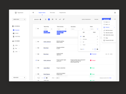 Filtering, Searching, Drop Down filters and Advance Searching/Sorting