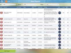 Add and view sales pipelines