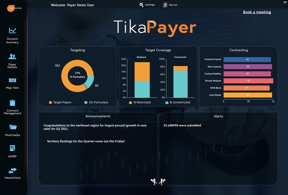 Customizable dashboards unique to the user