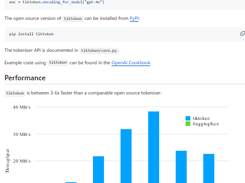 Tiktoken Screenshot 1