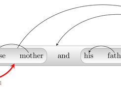 Bubble parsing is also possible