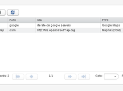 Cache Management