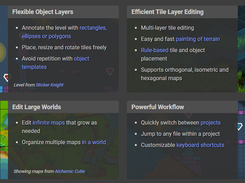 Tiled  Flexible level editor