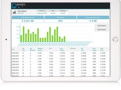 tillpoint pos sales reporting