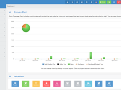 Dashboard - The dashboard provides admin control, & backend access for multiple services