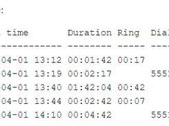 TIM4biz Call Accounting Screenshot 1