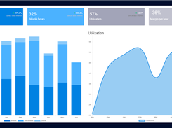 Time Analytics Screenshot 1