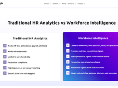 Time Champ Screenshot 5