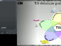 Timer on top of a presentation screen.