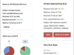 The timetoreply Optimiser provides real-time data, live, directly to your individual team members to show them how they stack up against their team’s metrics, and also which emails in their inbox they need.