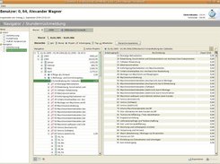 data interpretation with the list view