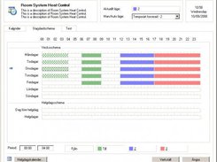 The main window with a couple of timeperiods configured.