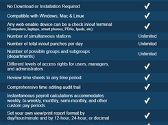 TimeClock Fusion Screenshot 1