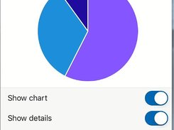 TimeControl Mobile timesheet view