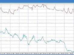 Time Data Plotter Screenshot 1