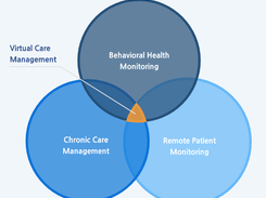 TimeDoc Health Screenshot 1