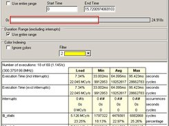 Targeted task statistics, shown for a previous version