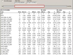 Targeted general statistics, shown for a previous version