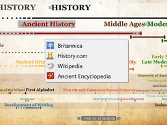 Timeline of Prehistory, Ancient History, Middle Ages and Modern History with buil-in encyclopedia access