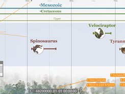 Timeline of the Dinosaurs including the Geological Time Scale periods they lived in 