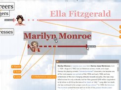 Biography timeline