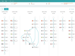 Schema Path Analysis