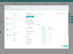 Query, Pattern Search