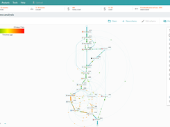 Schema Analysis