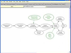 Structuring Diagram