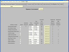 Assessments