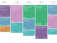 automatic timesheets