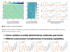 TimeMixer Screenshot 1