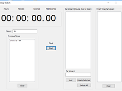 StopWatch Timer
