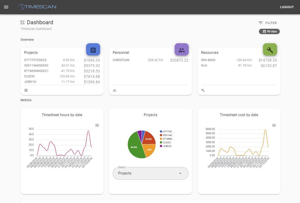 Timescan Timesheets Screenshot 1