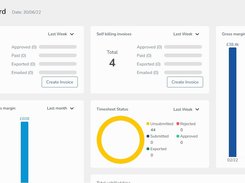 Anfold Software Timesheet Portal Screenshot 1